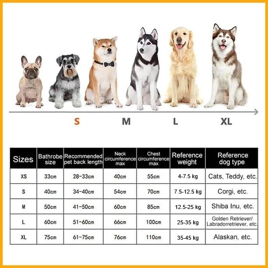 Hundebademantel aus Mikrofaser, Ansicht 3